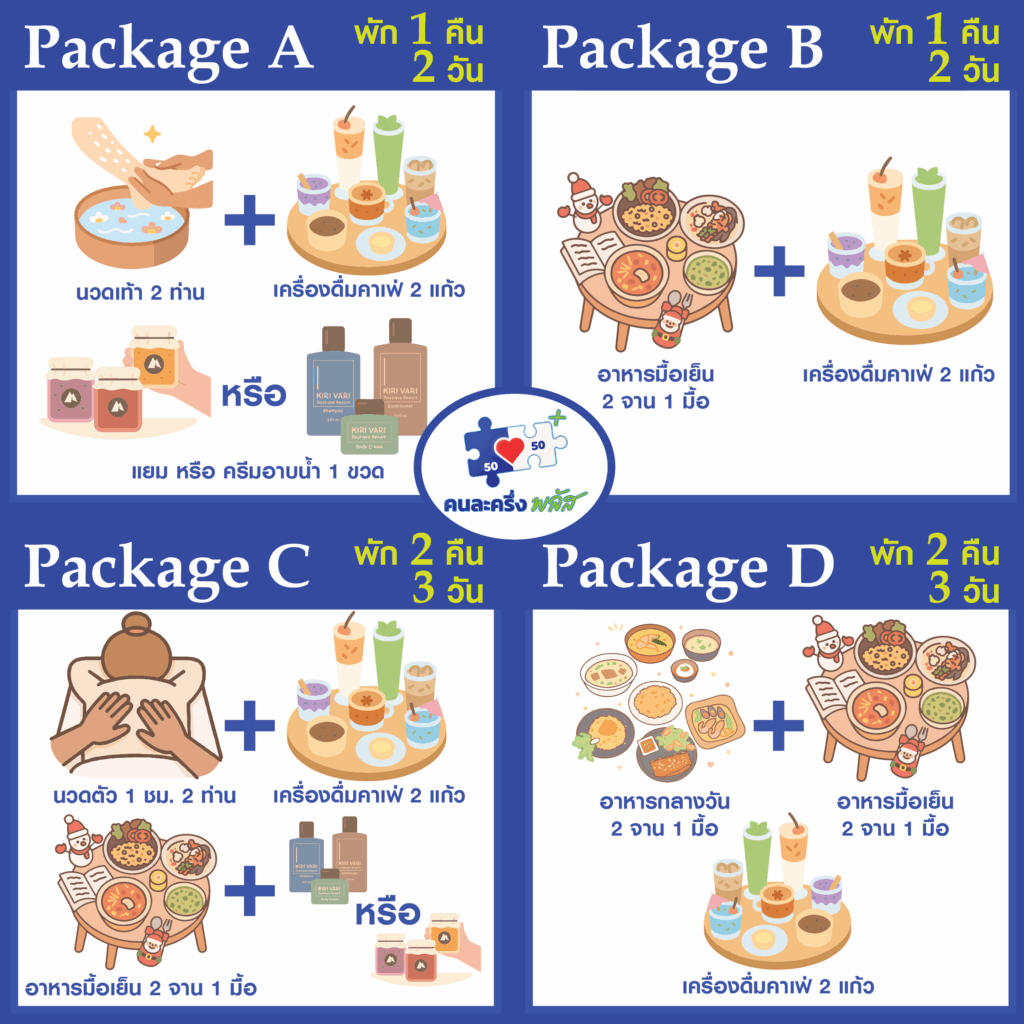 แพคเกจ คนละครึ่ง พลัส